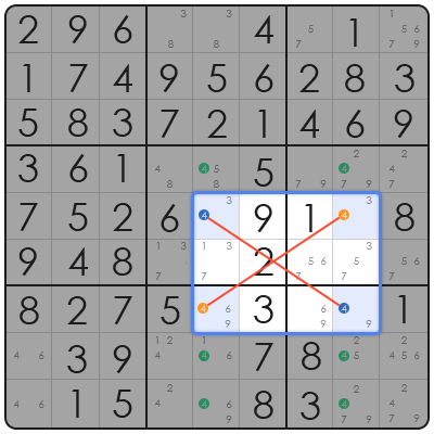 sudoku blanks